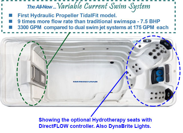 Artesian TidalFit Swimspa